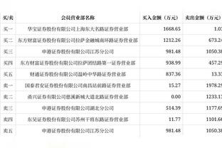 马祖拉：我们防住了马刺 在保护内线和扑防外线两方面都做得很棒